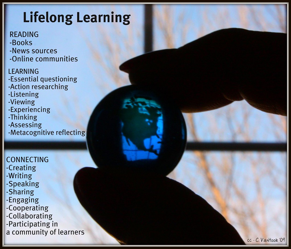 The Benefits of Lifelong Learning for Career Development